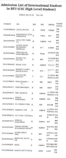 Beijing Forestry University CSC Scholarship Results 2024