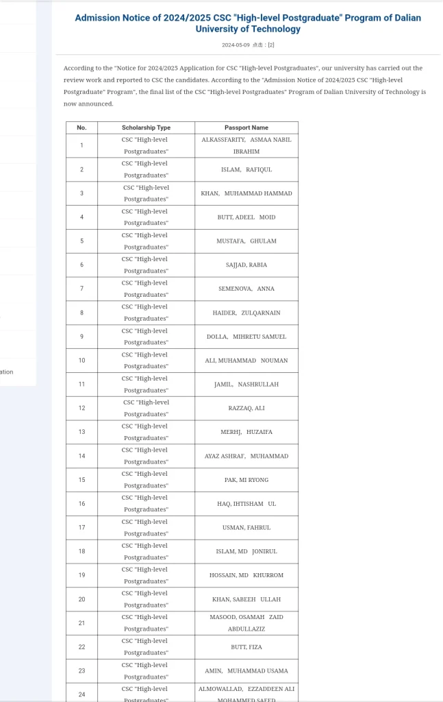 Dalian University of Technology(DUT) CSC Scholarship 2024 Results